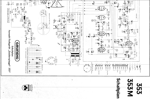 Zauberspiegel 353; Grundig Radio- (ID = 356672) Television