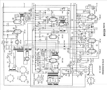 Zauberspiegel 437; Grundig Radio- (ID = 256770) Television