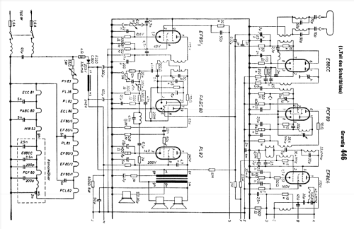 Zauberspiegel 446; Grundig Radio- (ID = 256779) Television