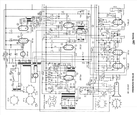 Zauberspiegel 447; Grundig Radio- (ID = 256784) Television