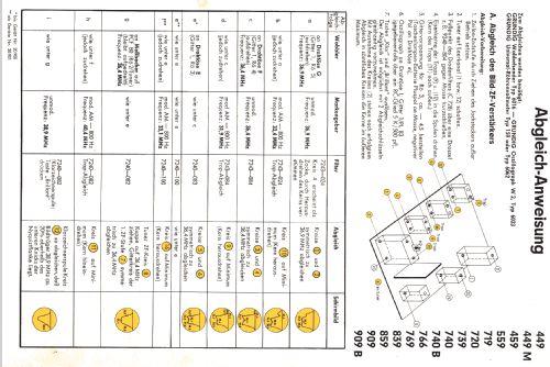 Zauberspiegel 449M; Grundig Radio- (ID = 2166508) Televisore