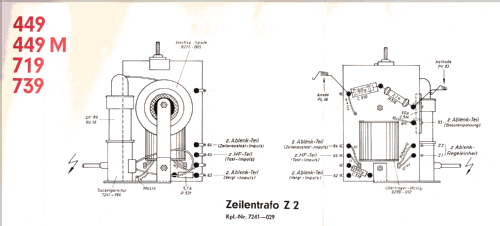 Zauberspiegel 449M; Grundig Radio- (ID = 2166520) Televisore