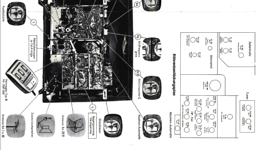 Zauberspiegel 453; Grundig Radio- (ID = 2160488) Fernseh-E