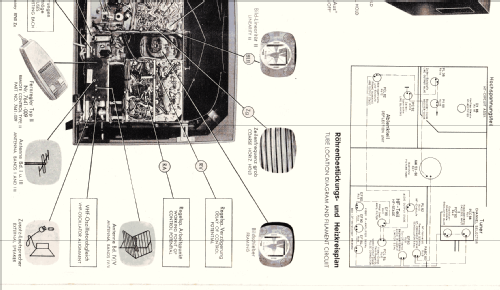 Zauberspiegel 53T10; Grundig Radio- (ID = 2163706) Television