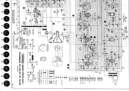 Zauberspiegel 53T25; Grundig Radio- (ID = 652287) Television