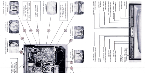 Zauberspiegel 59S150; Grundig Radio- (ID = 2167437) Television