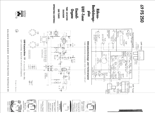 Zauberspiegel 69FS250; Grundig Radio- (ID = 1398698) Television