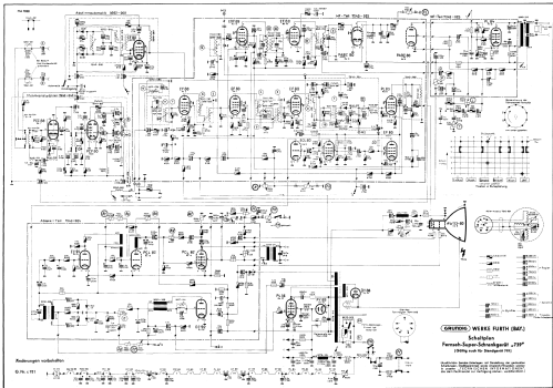 Zauberspiegel 739; Grundig Radio- (ID = 1590128) Televisión