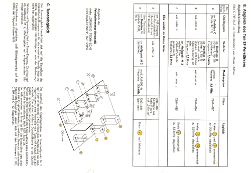 Zauberspiegel 739; Grundig Radio- (ID = 2166063) Fernseh-E