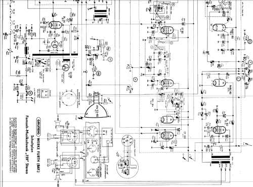 Zauberspiegel 759; Grundig Radio- (ID = 343010) TV Radio