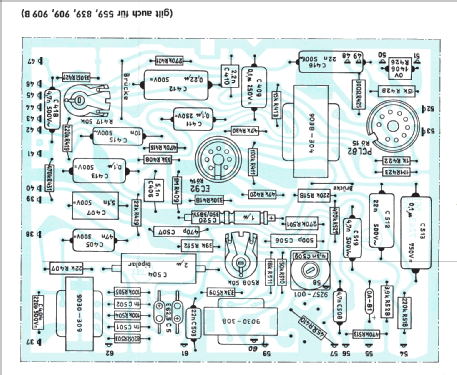 Zauberspiegel 766; Grundig Radio- (ID = 2165347) TV Radio