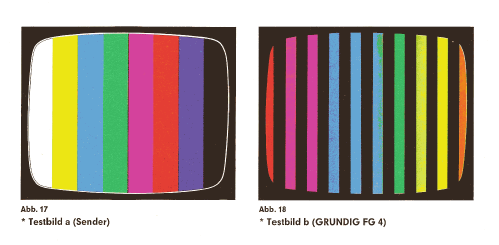 Zauberspiegel Color S 1302; Grundig Radio- (ID = 994306) Fernseh-E