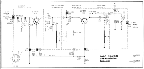 Zauberspiegel Hohenburg ; Grundig Radio- (ID = 454509) Television