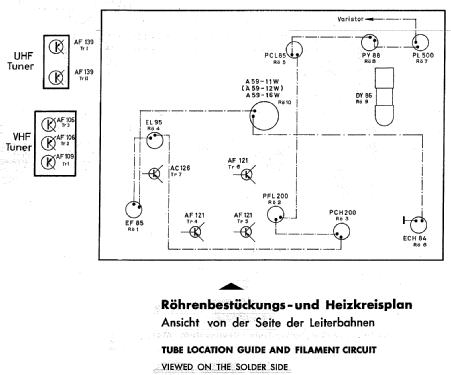 Zauberspiegel K410 wie TV T420 Rfk Ch= HF25 + NF25; Grundig Radio- (ID = 656517) TV Radio