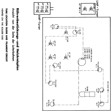 Zauberspiegel T400; Grundig Radio- (ID = 346013) Télévision