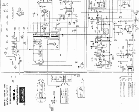 Zauberspiegel T600; Grundig Radio- (ID = 346187) Television