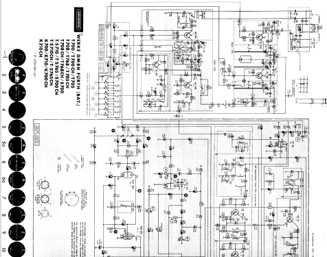 Zauberspiegel T768; Grundig Radio- (ID = 346714) Television