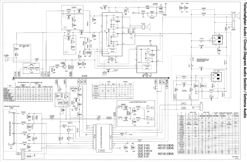 ST55-908 Dolby Ch= CUC2121; Grundig Austria GmbH (ID = 2034319) Television