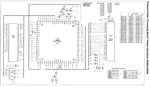 ST55-908 Dolby Ch= CUC2121; Grundig Austria GmbH (ID = 2034322) Television