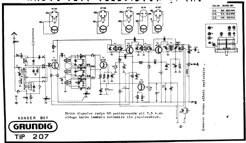 Konser Boy 207; Grundig ex.Cihan; (ID = 2303979) Radio