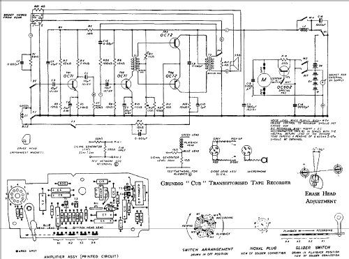 Cub ; Grundig Ltd., London (ID = 367847) Enrég.-R