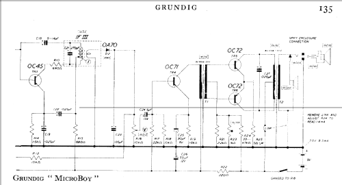 Microboy ; Grundig Ltd., London (ID = 597297) Radio