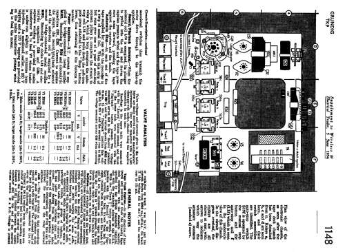 Reporter TK9; Grundig Ltd., London (ID = 1049956) Ton-Bild