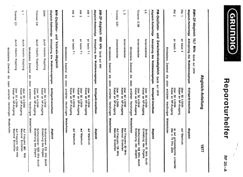 RF35A; Grundig Radio- (ID = 656547) Radio