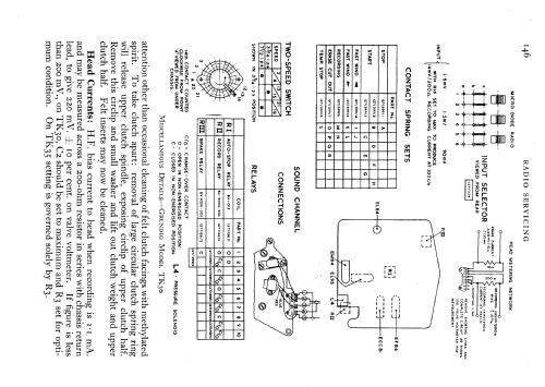 TK30; Grundig Ltd., London (ID = 594182) Enrég.-R