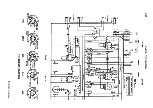 TK820/3D; Grundig Ltd., London (ID = 575586) R-Player