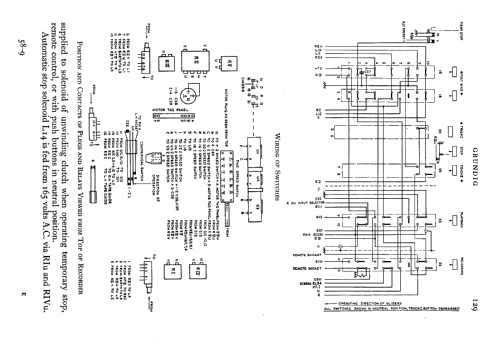 TK820/3D; Grundig Ltd., London (ID = 575590) R-Player