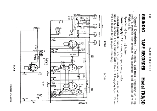 TK8/3D; Grundig Ltd., London (ID = 575591) Enrég.-R