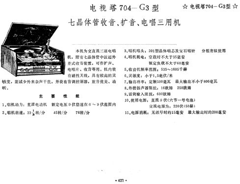 Dianshita 电视塔 704-G3; Guangdong No.7 广东省广 (ID = 823348) Radio