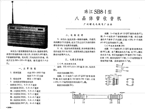 Zhujiang 珠江 SB8-1; Guangzhou 广州曙光无... (ID = 780053) Radio