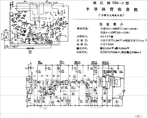 Zhujiang 珠江 SB8-3; Guangzhou 广州曙光无线电仪器厂 (ID = 802676) Radio