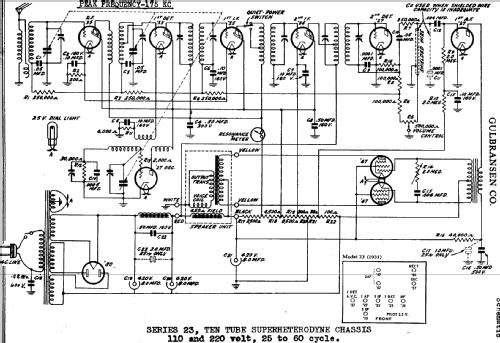 23 ; Gulbransen Co.; (ID = 18157) Radio