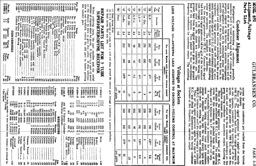 872 ; Gulbransen Co.; (ID = 664664) Radio