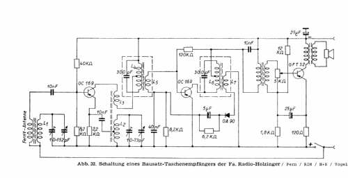 Eva ; H+S, Häussler & (ID = 655518) Radio