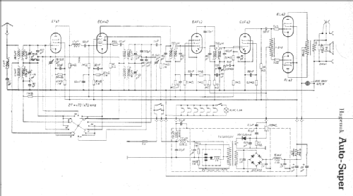 Auto-Super ; Hagenuk N&K, (ID = 4631) Car Radio