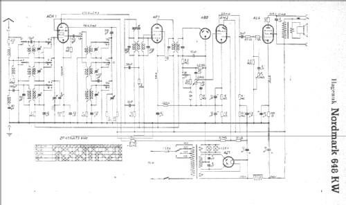 Nordmark 648KW; Hagenuk N&K, (ID = 4642) Radio