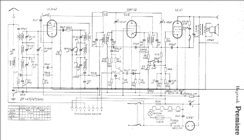 Premiere ; Hagenuk N&K, (ID = 4629) Radio