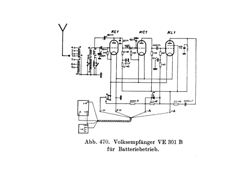 VE301B2; Hagenuk N&K, (ID = 3065332) Radio