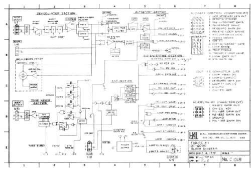 FSK Demodulator ST-6000; Hal Communications, (ID = 565976) Amateur-D