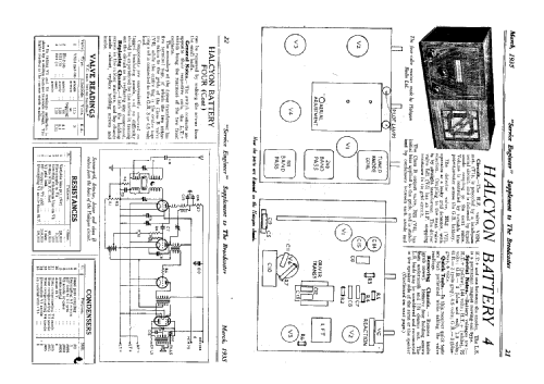 Battery 4 ; Halcyon Wireless; (ID = 1338230) Radio