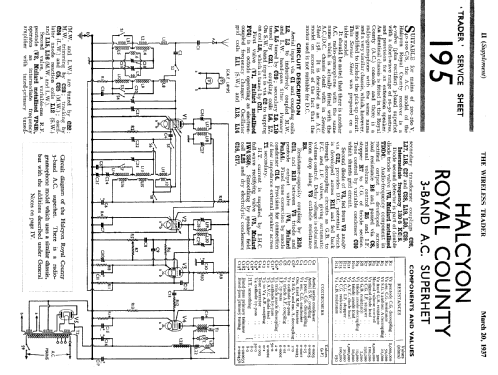 Royal County Radiogram ; Halcyon Wireless; (ID = 1033034) Radio