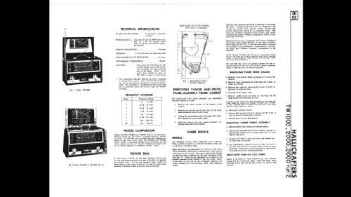 TW-2000 ; Hallicrafters Canada (ID = 2088956) Radio