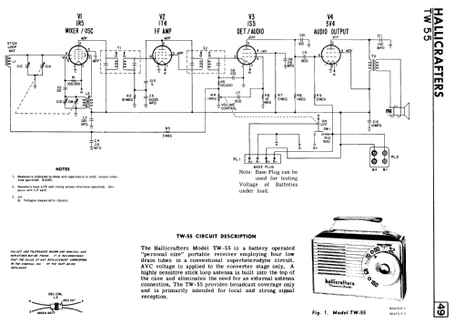 TW-55 ; Hallicrafters Canada (ID = 2261817) Radio