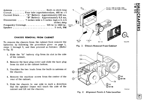 TW-55 ; Hallicrafters Canada (ID = 2261819) Radio