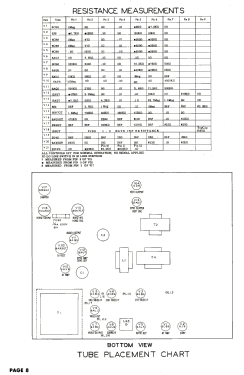 1000 Ch= W1000D; Hallicrafters, The; (ID = 3094221) Television