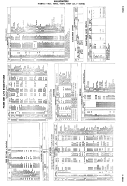 1002 Ch= F1100D; Hallicrafters, The; (ID = 3055133) Télévision